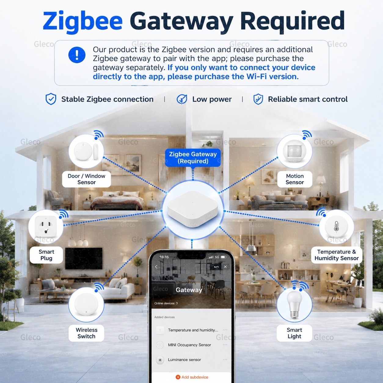 Módulo de Interruptor Zigbee E - Tuya 4 Channel reseña y precio