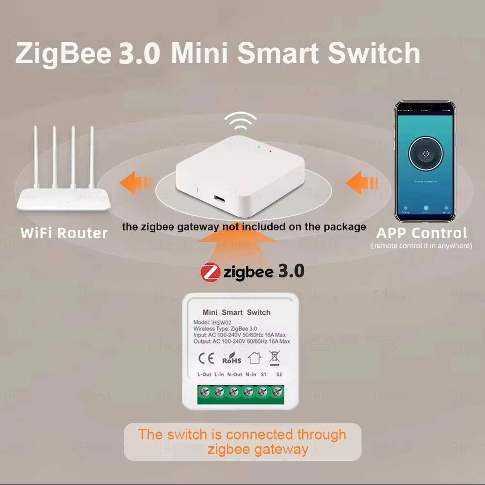 Interruptor Inteligente WiFi M - Home Assistant Tuya reseña y precio