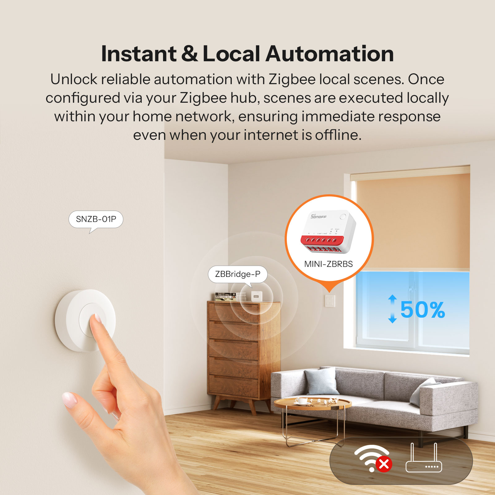 SONOFF MINI-ZBRBS Interruptor  - Sonoff reseña y precio