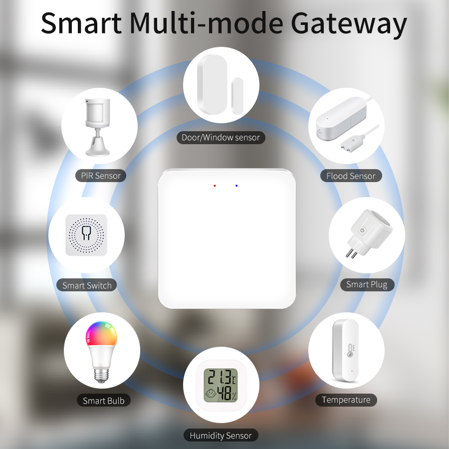 Tuya-puente de enlace multimod - Sonoff Basic reseña y precio