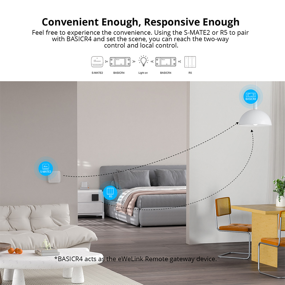 Interruptor Inteligente Wifi S - Sonoff Mini R4 reseña y precio