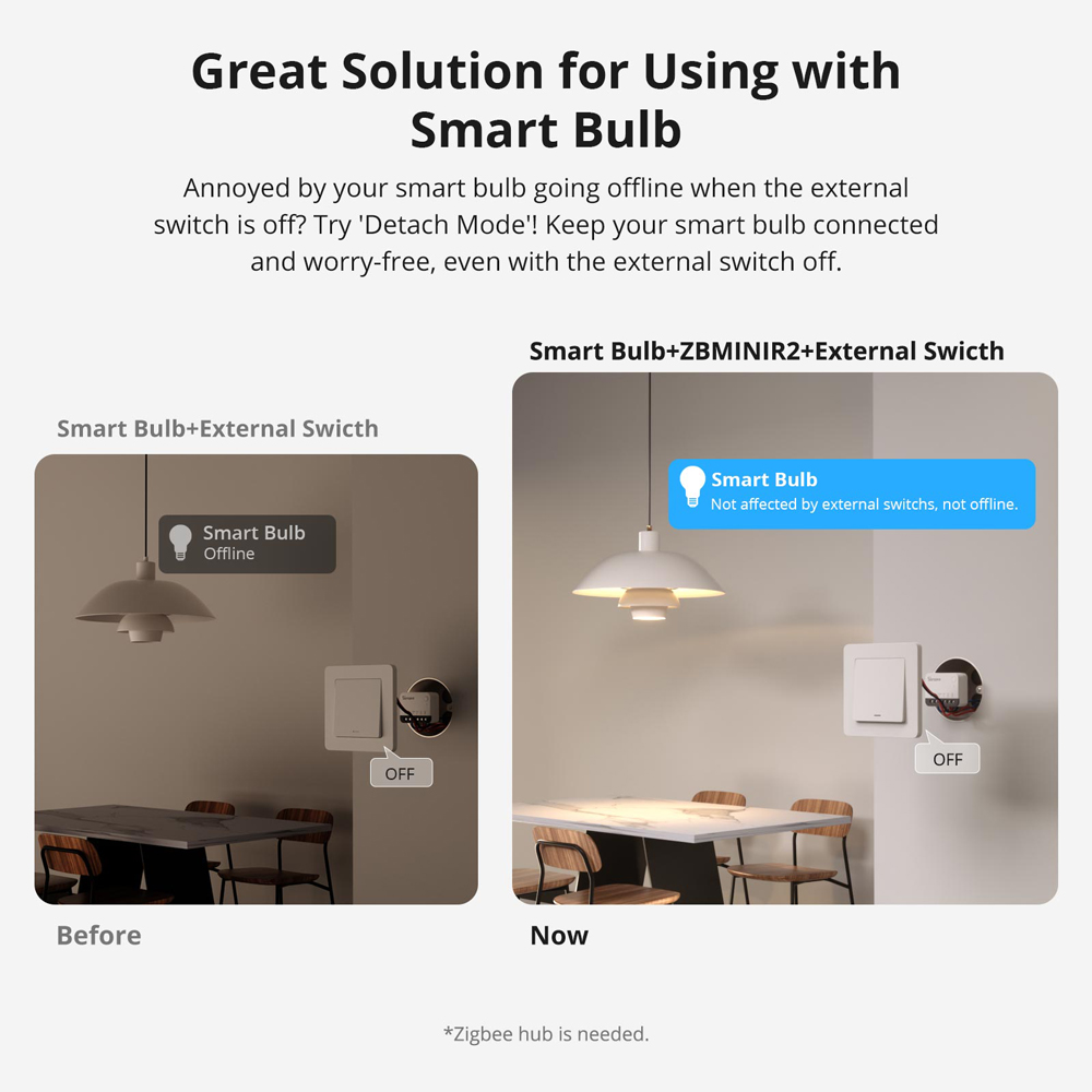 SONOFF ZBMINIR2 Extreme Zigbee - Sonoff Basic reseña y precio