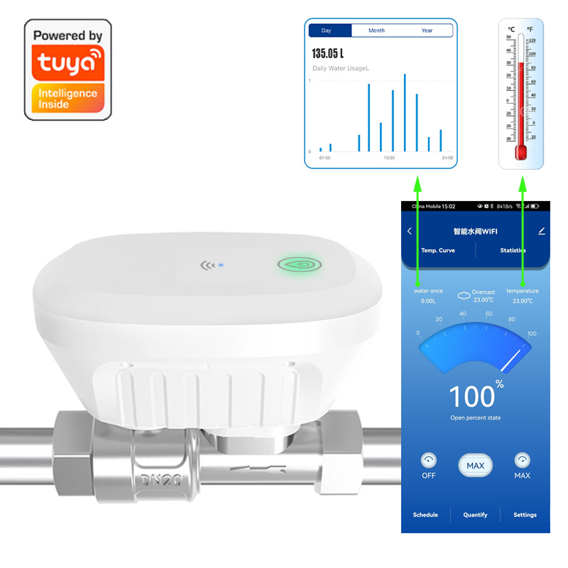 Tuya-válvula de agua inteligen - Home Assistant Tuya reseña y precio