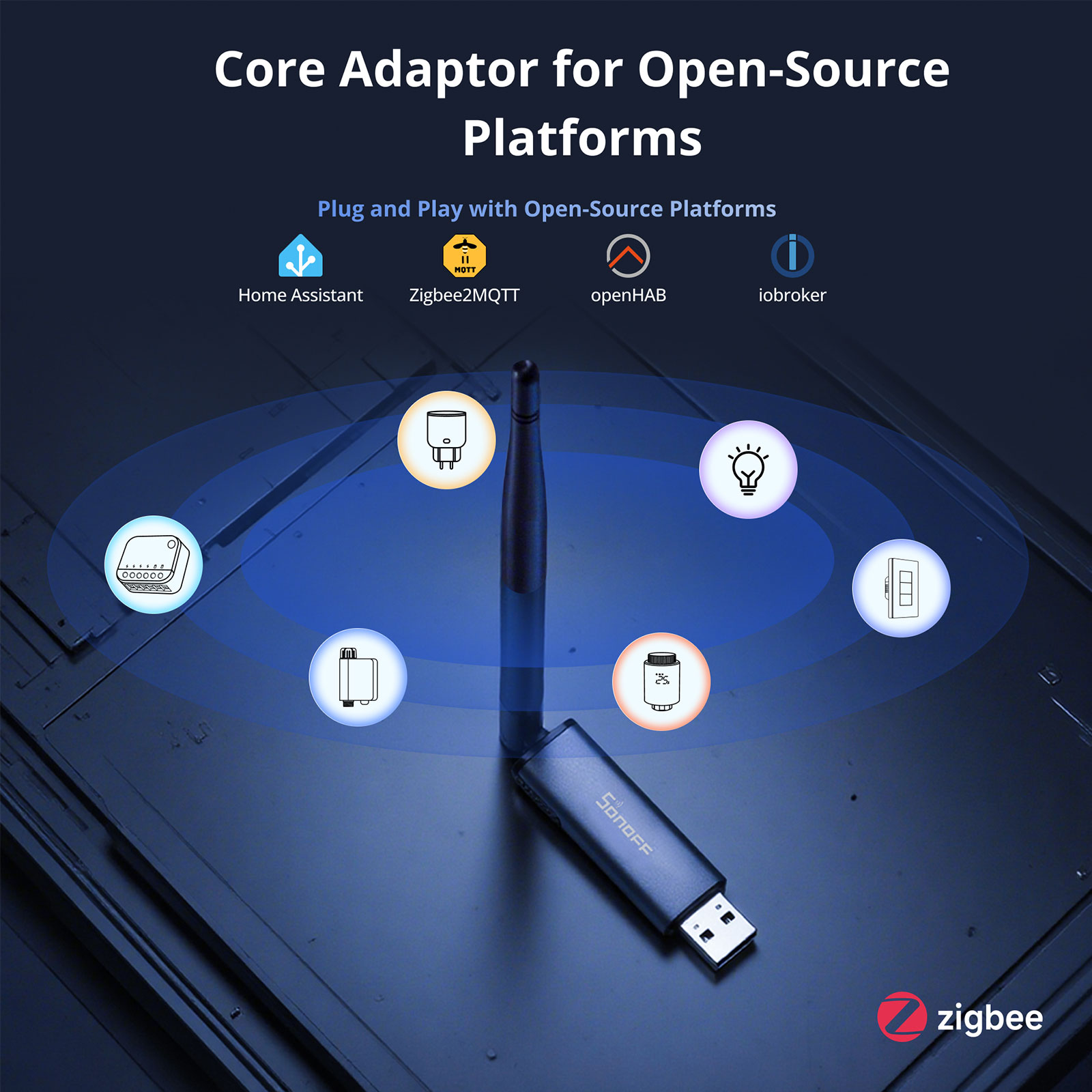 SONOFF Dongle Plus MG24 Zigbee - Sonoff reseña y precio